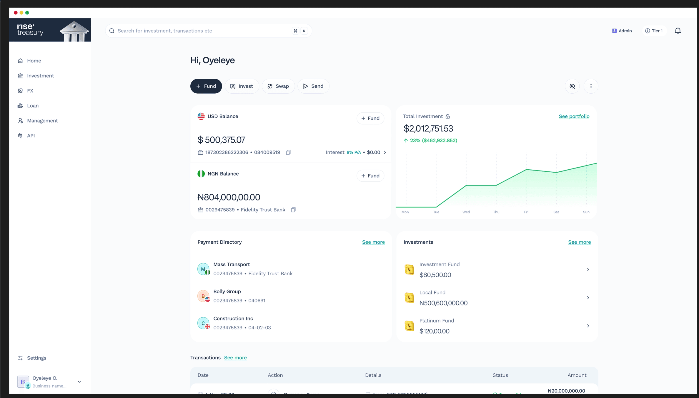 RiseVest – Backend Engineer